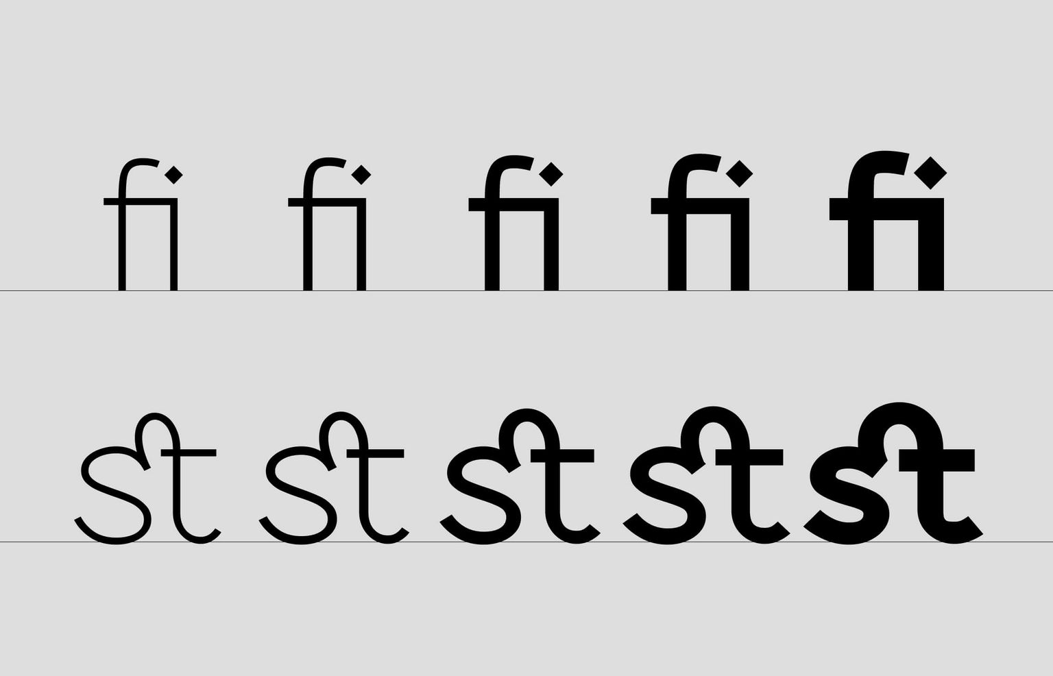 Ligatures