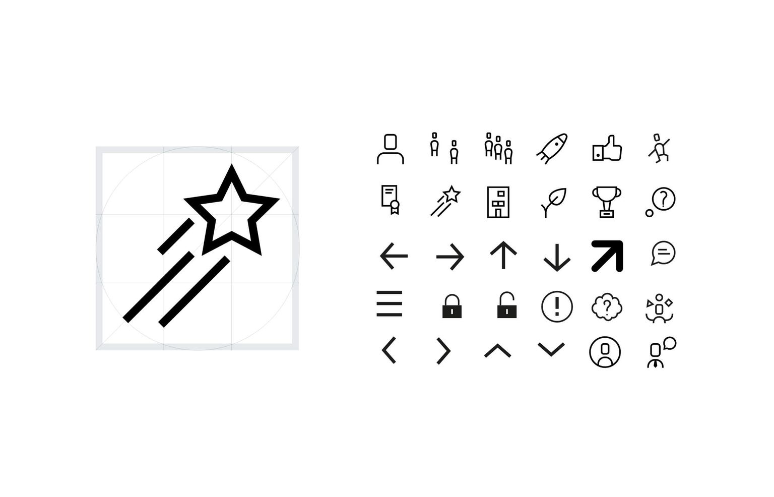 Les pictogrammes