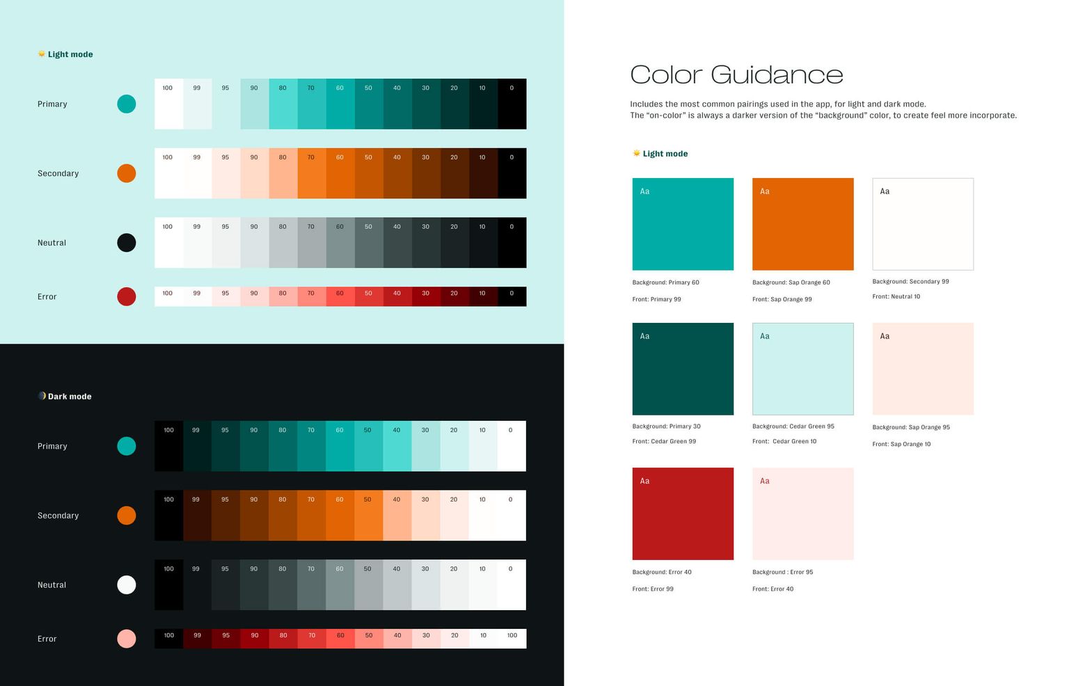 Guide des couleurs