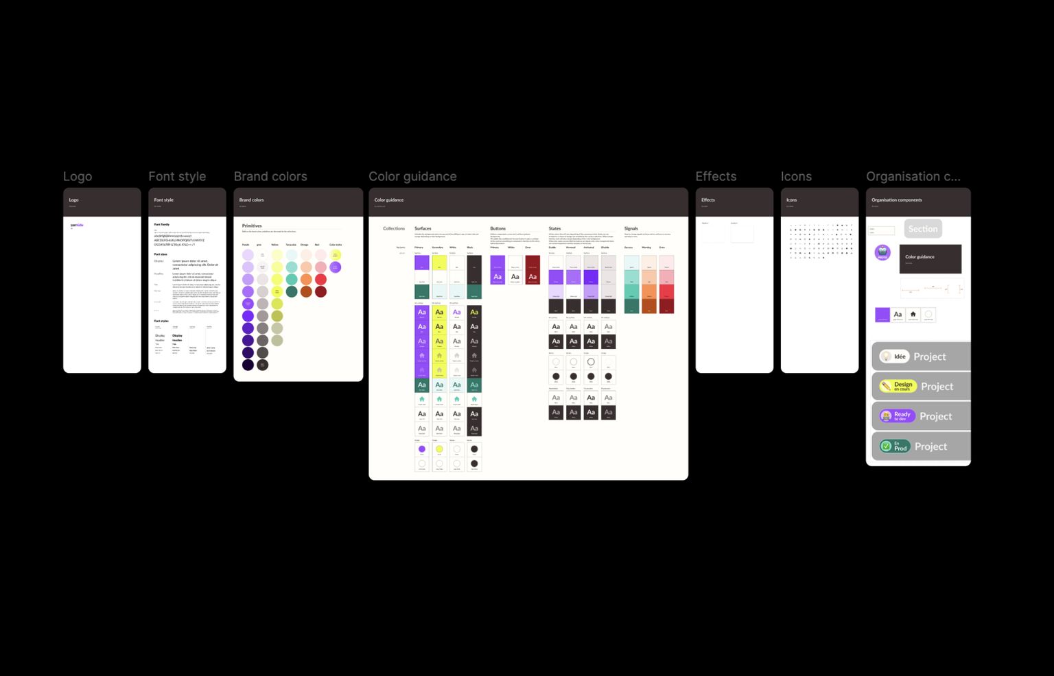 Design system